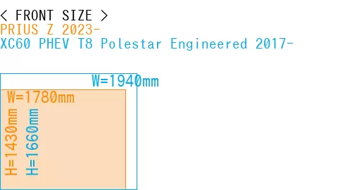 #PRIUS Z 2023- + XC60 PHEV T8 Polestar Engineered 2017-